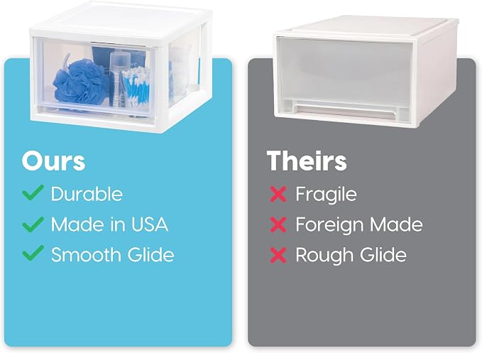 IRIS USA 14.5 Qt. Plastic Drawer Storage Organizer Stacking Drawers, Stackable - Image 7