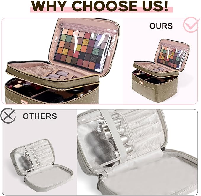 Makeup Bag Women, 8.8L Large Cosmetic Train Case, Make up Bags Organizer Box - Image 4
