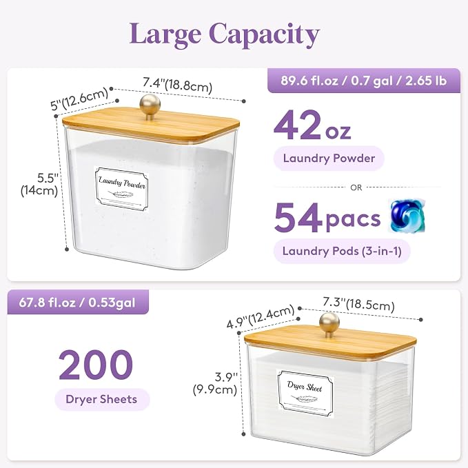 Lifewit Laundry Pods Container - Image 2