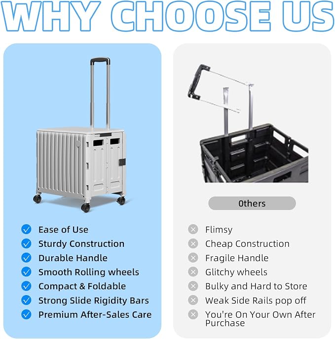 Folding Utility Cart, 4 360° Swivel Wheels Collapsible Rolling Crate - Image 5