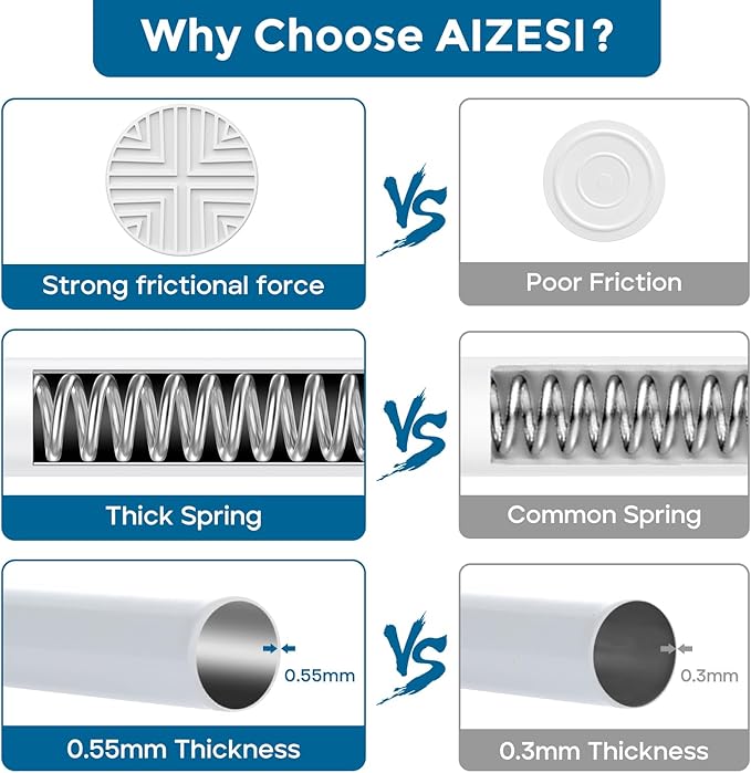 AIZESI Tension Rods 18-36 inch，2Pcs Adjustable Black Tension Rod No Drilling - Image 4
