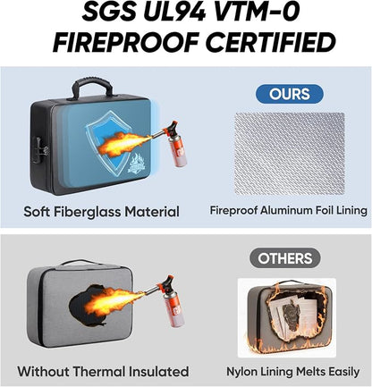 BALEINE Fireproof Document Box - Image 6