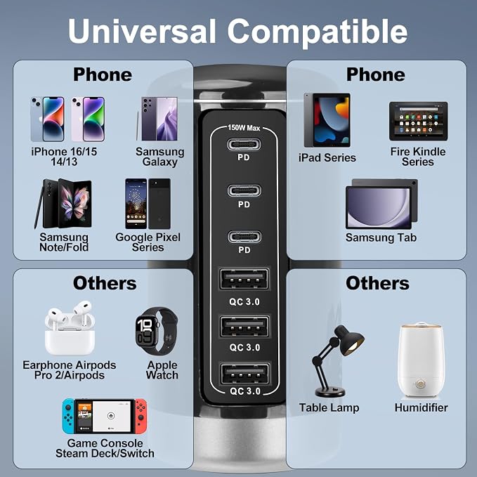 EGK USB Tower Fast Charging Station 6-Port 150W - Image 6