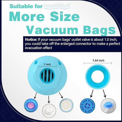 Electric Air Pump for Vacuum Storage Bag, Vacuum Seal Bags for Clothing Pump - Image 4