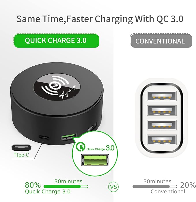 75W 6-Port Desktop Charging Station - Image 2