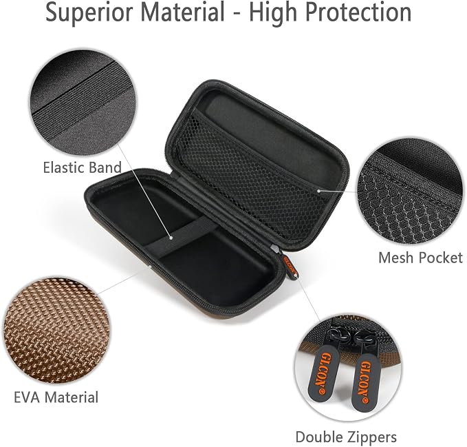 Electronic Case Travel Cord Organizer Shockproof EVA Hard Carrying Case - Image 4