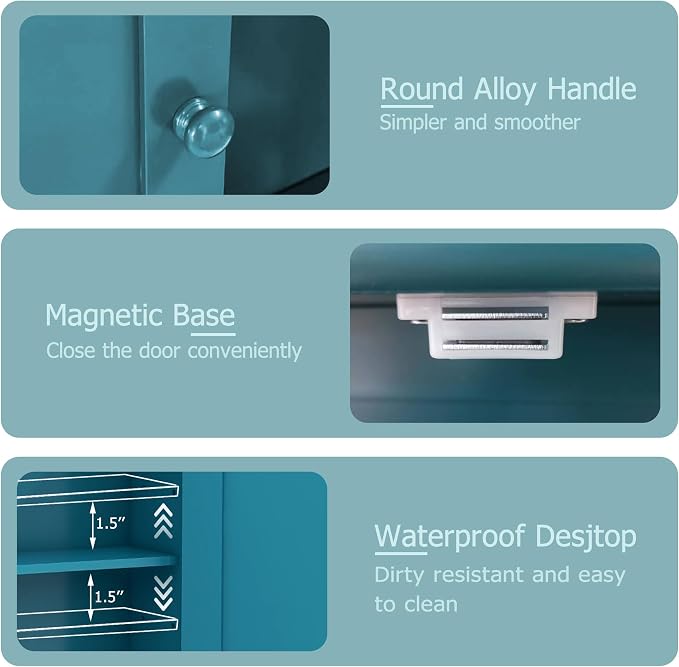 TaoHFE Turquoise Bathroom Cabinet, Bathroom Wall Cabinet - Image 5