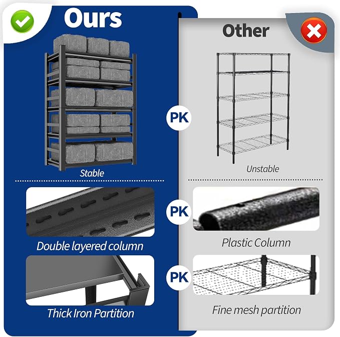 Garage Shelving, Heavy Duty Shelves, Metal Shelf - Image 6