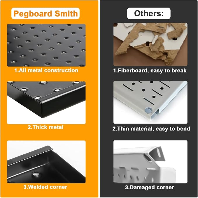 Pegboard Smith 4x2ft Metal Pegboard Kit - Image 3