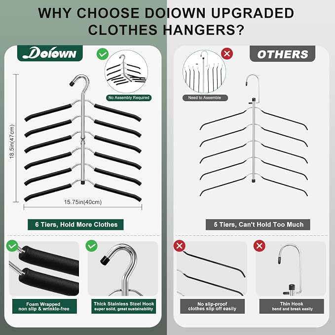 DOIOWN Clothes Hangers Space Saving: 6 Tier Coat Hanger Space Saving Hangers - Image 3