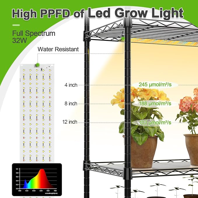 5-Tier Mini Greenhouse with Grow Light, Shelf Height Adjustable Metal Plant - Image 4