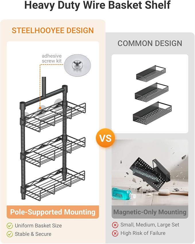 Laundry Room Shelves - Image 3