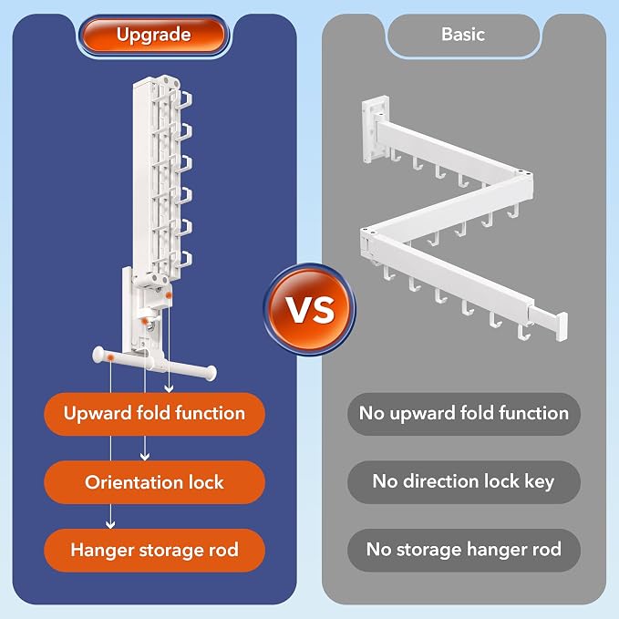BOQORAD Wall Mounted Clothes Hanger Rack, Clothes Drying Rack, Laundry Drying - Image 2