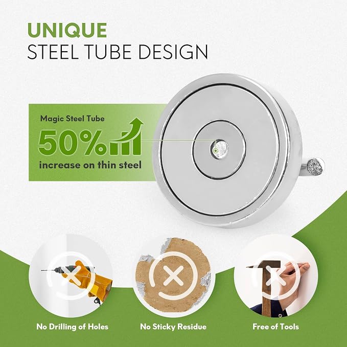 Neosmuk Magnetic Hooks, 60 lb+ Heavy Duty Neodymium Magnet - Image 2