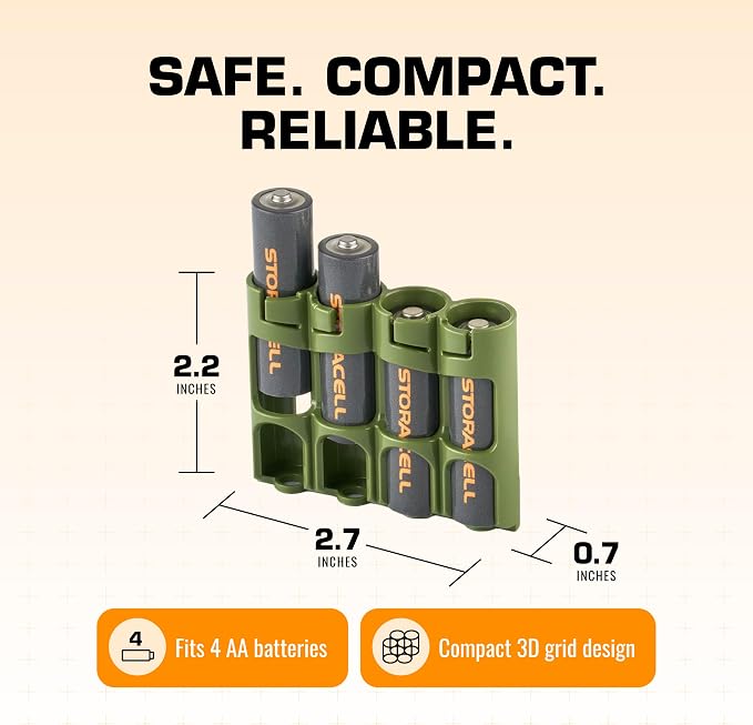 Storacell AA Battery Storage Caddy, Military Green, Holds 4 Batteries - Image 7
