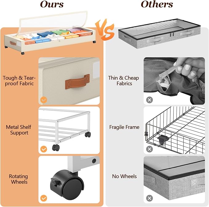 Yecaye Under Bed Storage with Wheels 2 Pack, 85 L Extra Large Under Bed Storage - Image 4