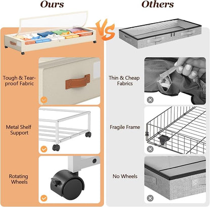 Yecaye Under Bed Storage with Wheels 2 Pack, 85 L Extra Large Under Bed Storage - Image 4