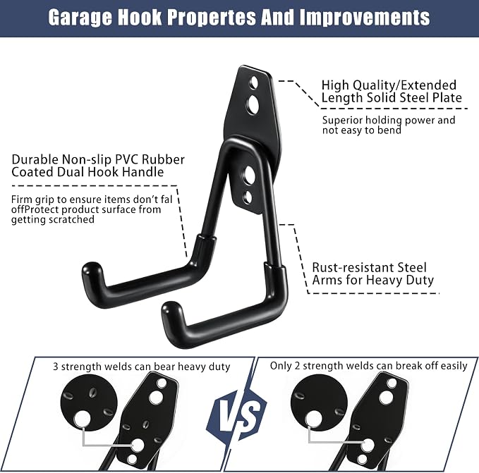 Garage Hooks Heavy Duty, 12 Pack Anti-Slip Coating Garage Wall Storage Hooks - Image 3