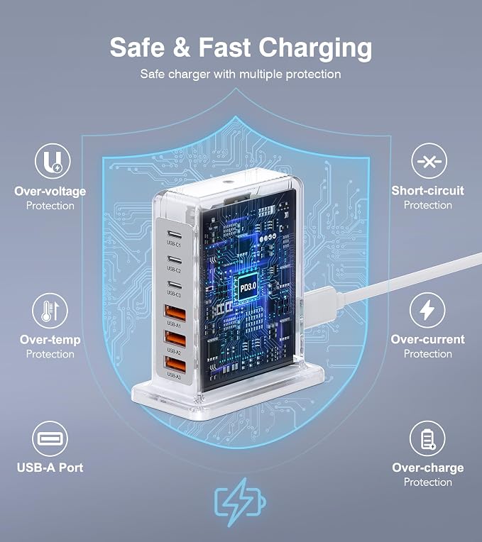USB Charger 100W, Charging Station - Image 7