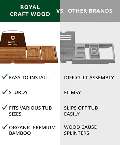 ROYAL CRAFT WOOD Premium Foldable Bathtub Tray Caddy - Image 7