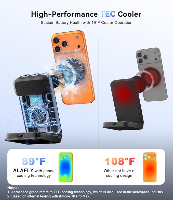 3-in-1 Charging Station for Multiple Devices Compatible - Image 4