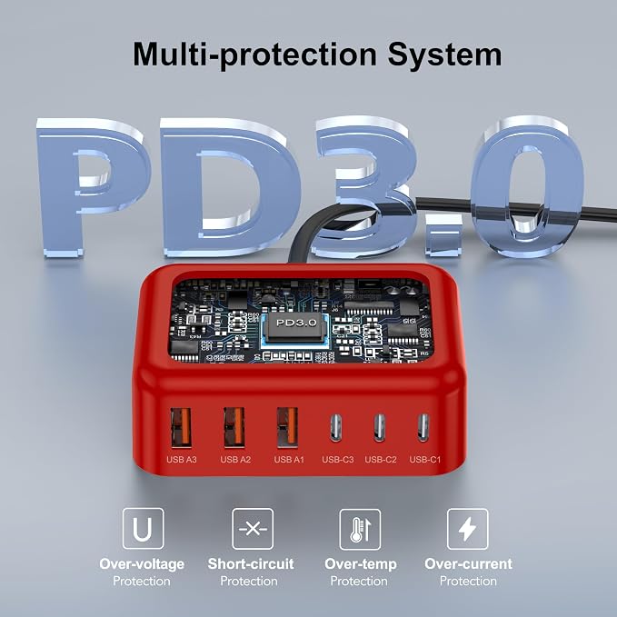 USB C Fast Charger, 100W GaN 6 Port Type C Charging Station Hub Block Cube - Image 6
