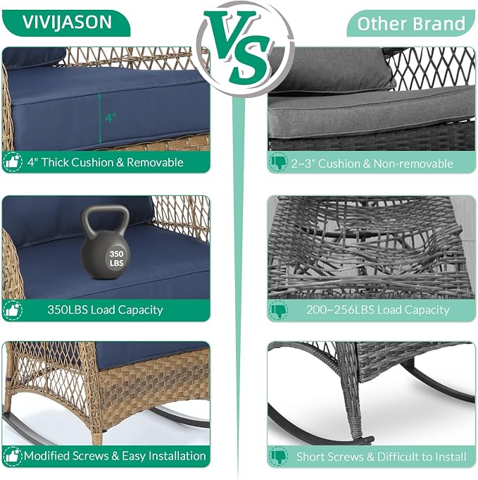 VIVIJASON 2 Piece Patio Wicker Rattan Rocker Chair, Outdoor Rattan Rocker Chair - Image 5