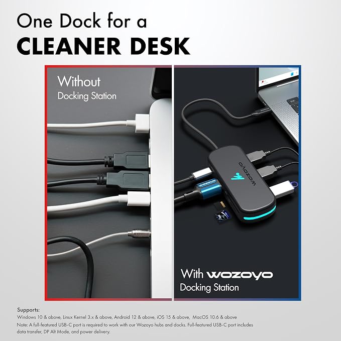 Type C 7 in 1 Wozoyo Docking Station - Image 7