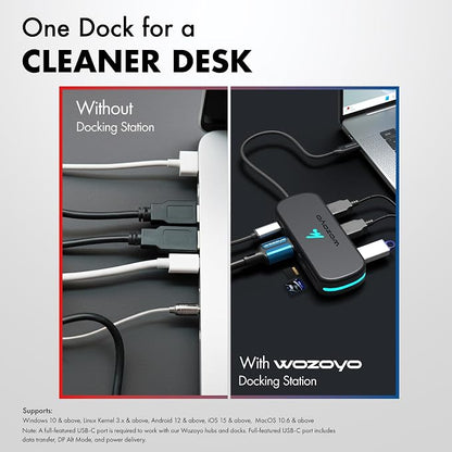 Type C 7 in 1 Wozoyo Docking Station - Image 7