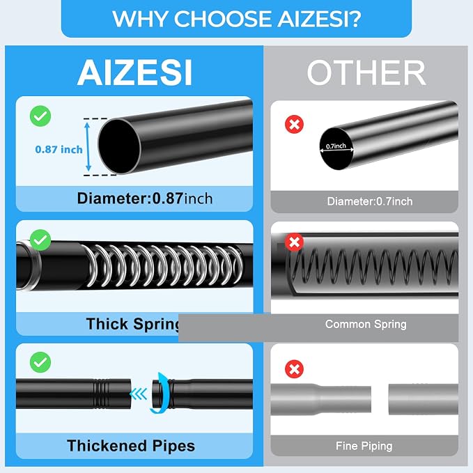 AIZESI 2PCS Tension Curtain Rod 16-26 Inch Adjustable No Drilling, No Slip - Image 4