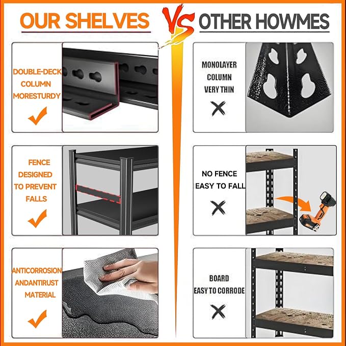 Garage Shelving Heavy Duty Metal Shelving 71" H x 36" W x 16" D 2500LBS Storage - Image 7