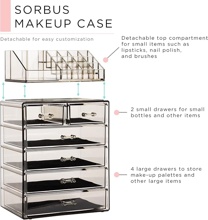Sorbus Acrylic Makeup Organizer Set, 6-Drawer Vanity & Countertop Cosmetic - Image 2