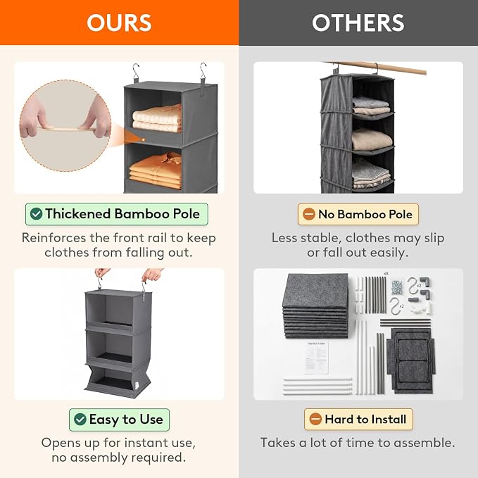 Lifewit 3 Tier Hanging Closet Storage Organizer - Image 6