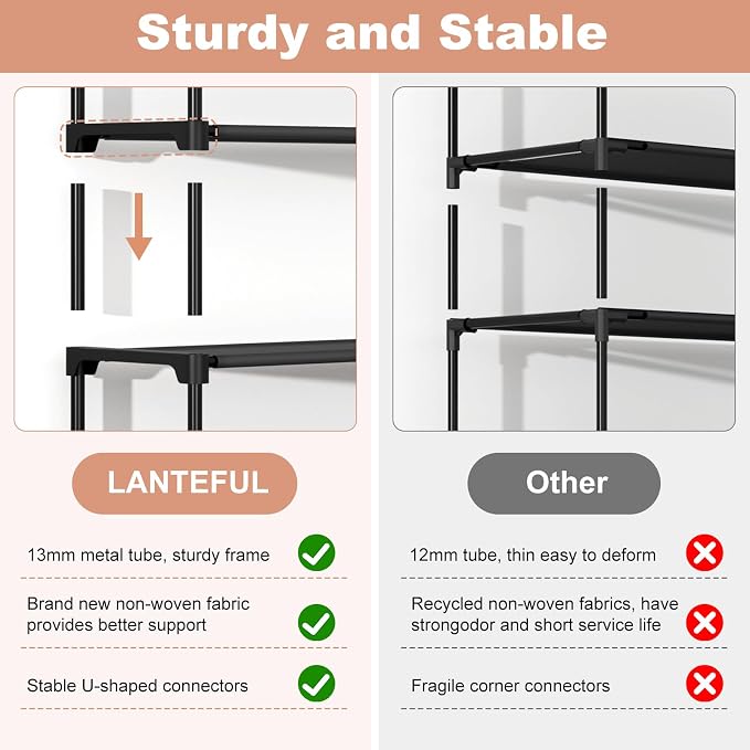 LANTEFUL 3 Tier Shoe Rack for Closet, Shoe Organizer - Image 5
