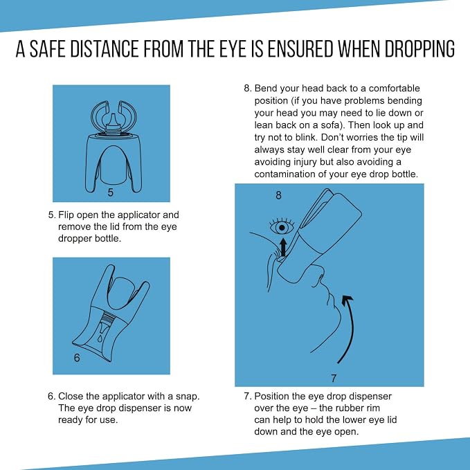 Remedic Eye Drop Guide with Silicone Adapter – Reusable Tool - Image 6