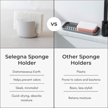 Selegna Diatomite Stone Sponge Caddy – Quick Drying Diatomaceous Earth Sink - Image 8