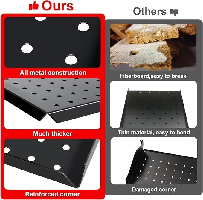 4Pcs Metal Pegboard Panels 24"x12" - Image 5