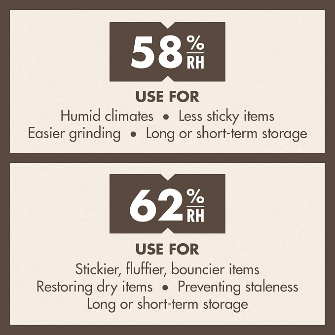 Boveda 62% Two-Way Humidity Control Pack - Image 6