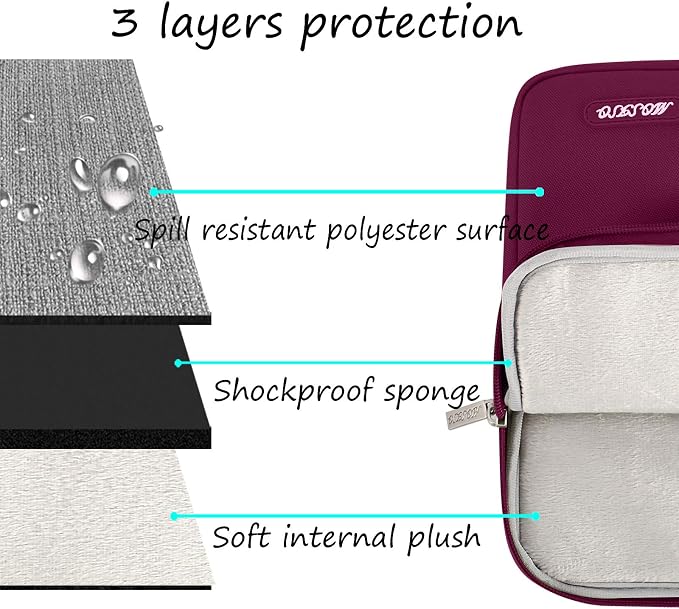 MOSISO Laptop Case 16 inch, 15-15.6 inch Laptop Sleeve Compatible - Image 3