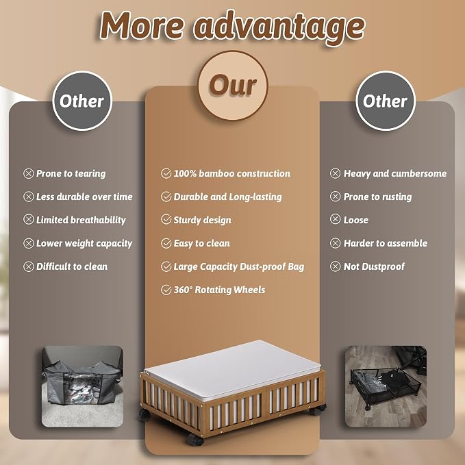 Under Bed Storage Containers - Image 3