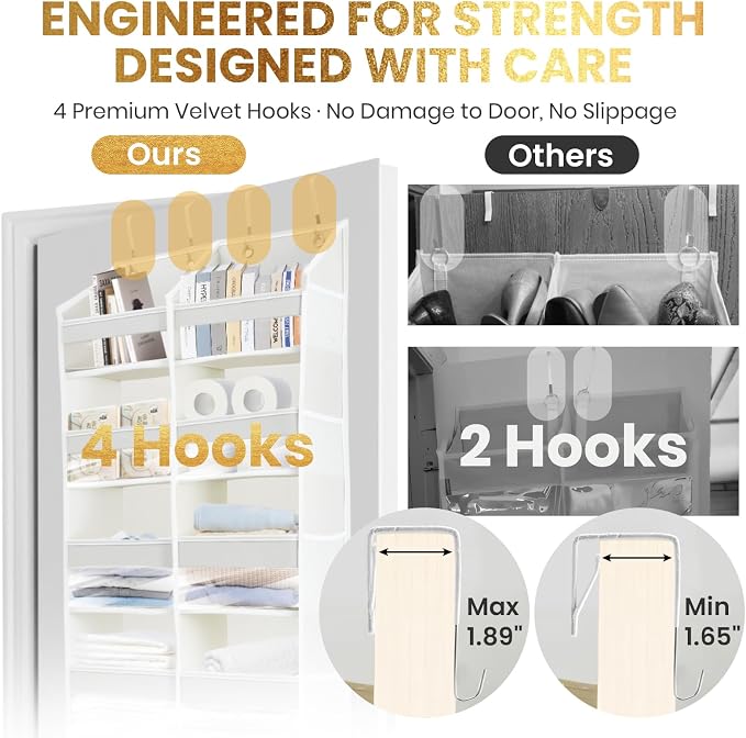 HOMELUX THEORY Over The Door Organizer Hanging - Image 4