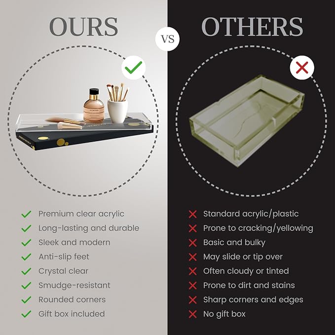 Vanity Tray with Gift Box - Image 2