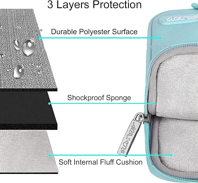 MOSISO Laptop Case 16 inch, 15-15.6 inch Laptop Sleeve Compatible - Image 3