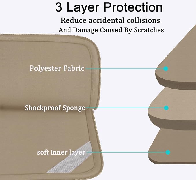 15.6 inch Laptop Sleeve, Shockproof Protective Computer Carrying Cover - Image 4