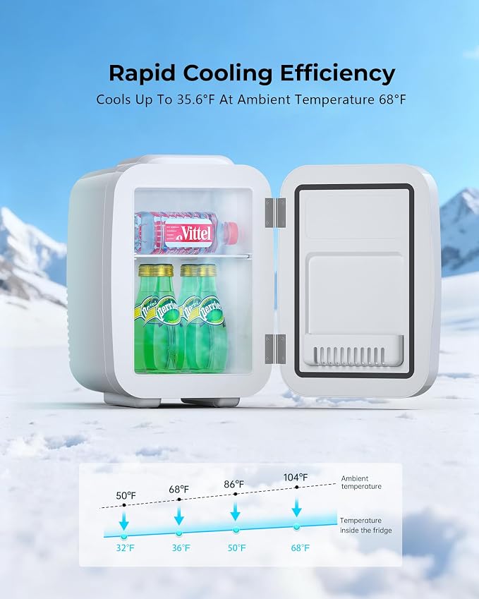 Mini Fridge, 4 Liter/6 Can Portable Refrigerator - Image 5