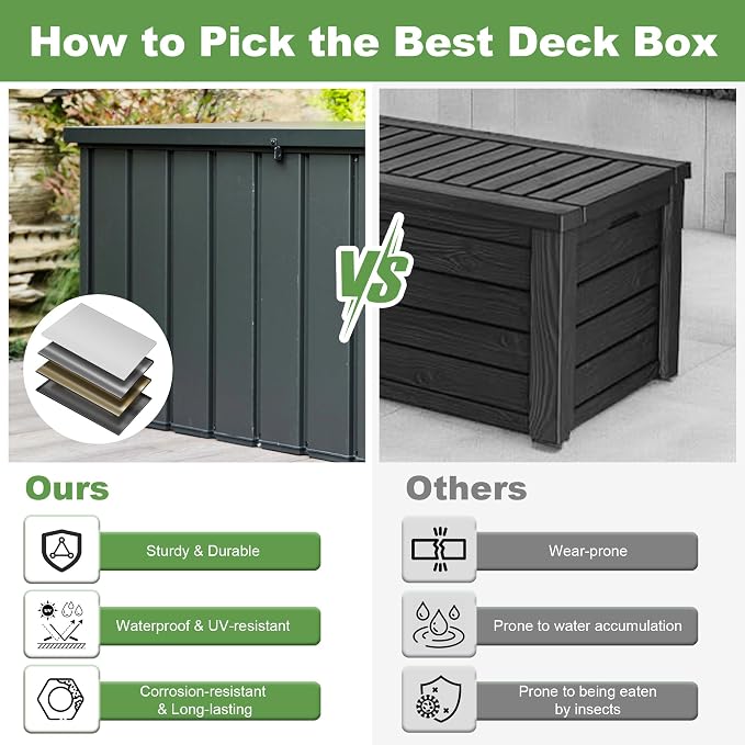 Domi 100 Gallon Deck Box, Outdoor Metal Lockable Storage Cabinet, Waterproof - Image 3