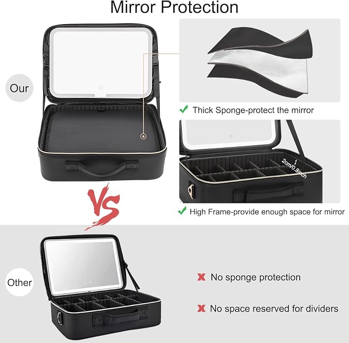 Relavel Makeup Bag with LED Mirror, Large Capacity Travel Cosmetic Organizer - Image 5