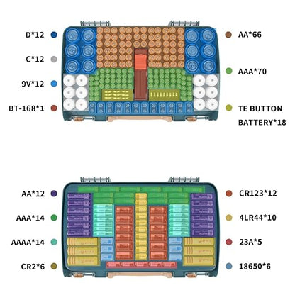 Battery Storage Organizer Case Holder Box - Image 3