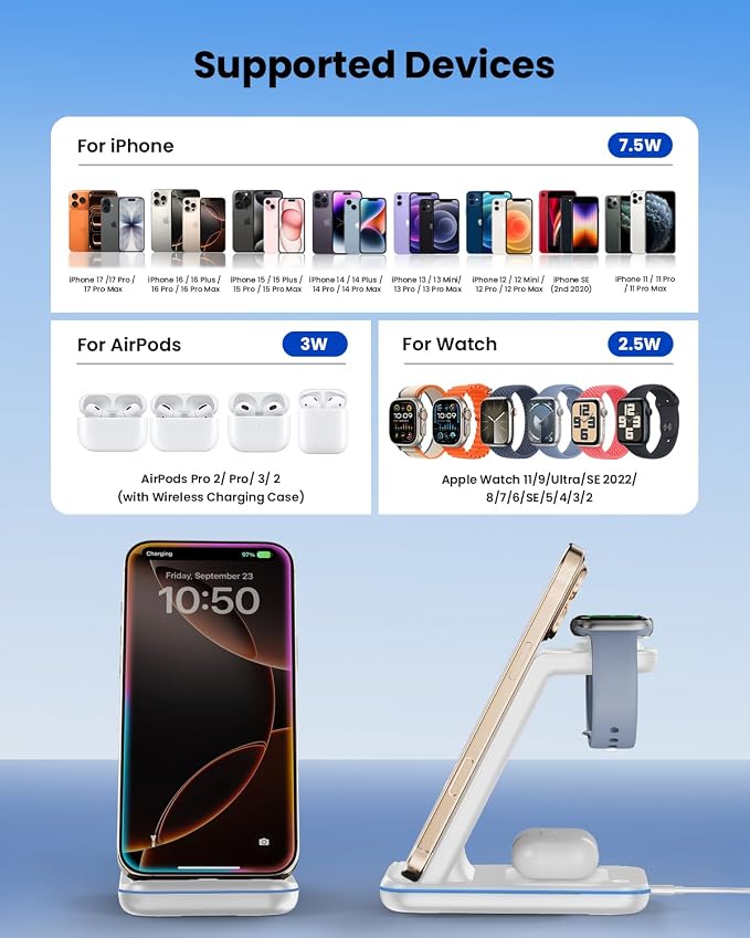 3 in 1 Wireless Charging Station, Wireless Charger Stand - Image 2