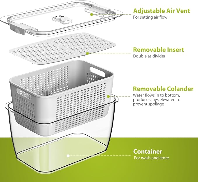 LUXEAR Fresh Container - Image 4